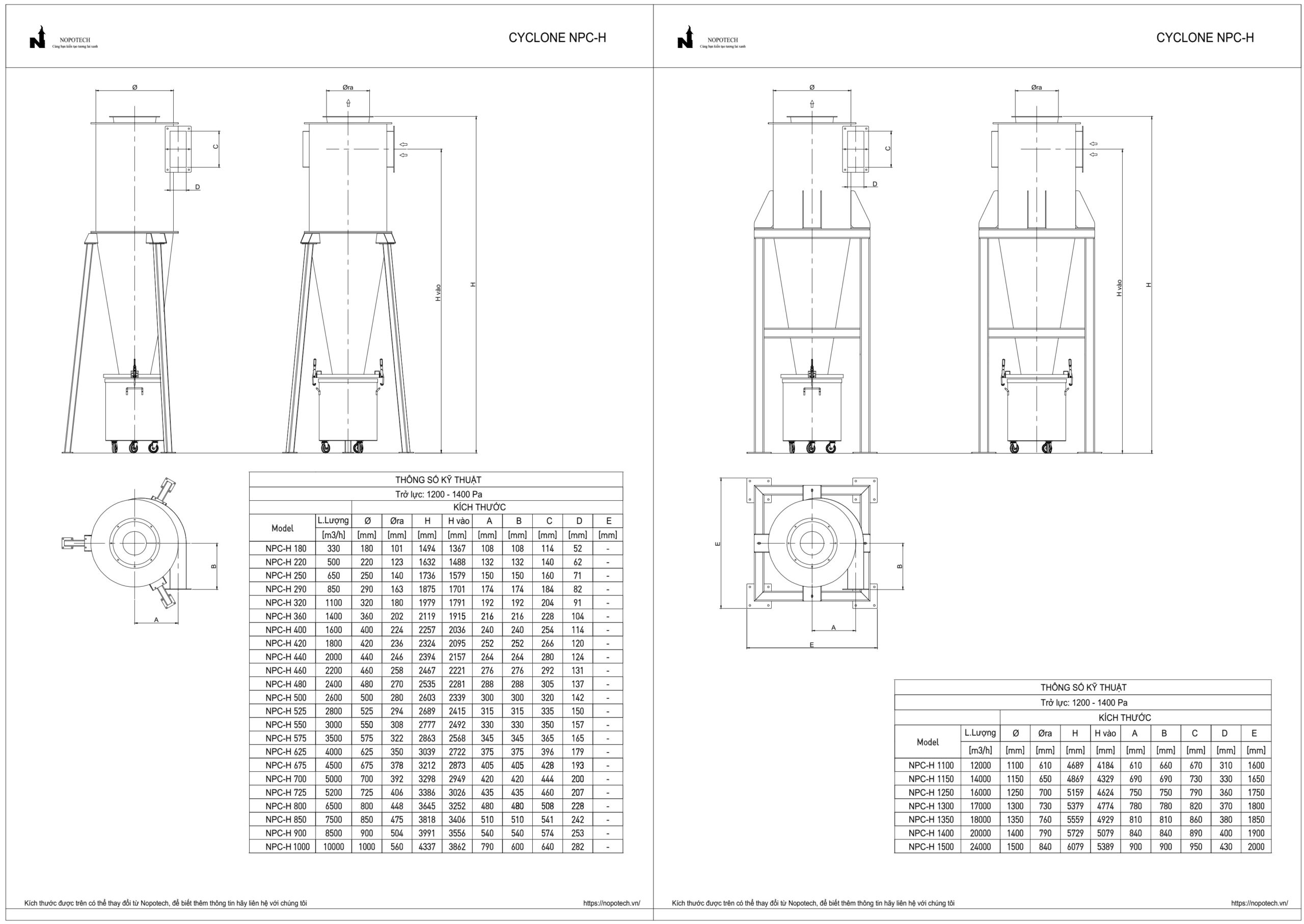 Bộ lọc Cyclone chịu nhiệt NPC-H