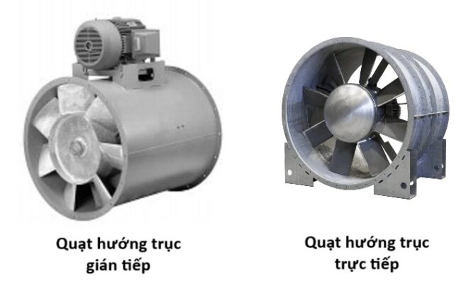 Quạt hướng trục