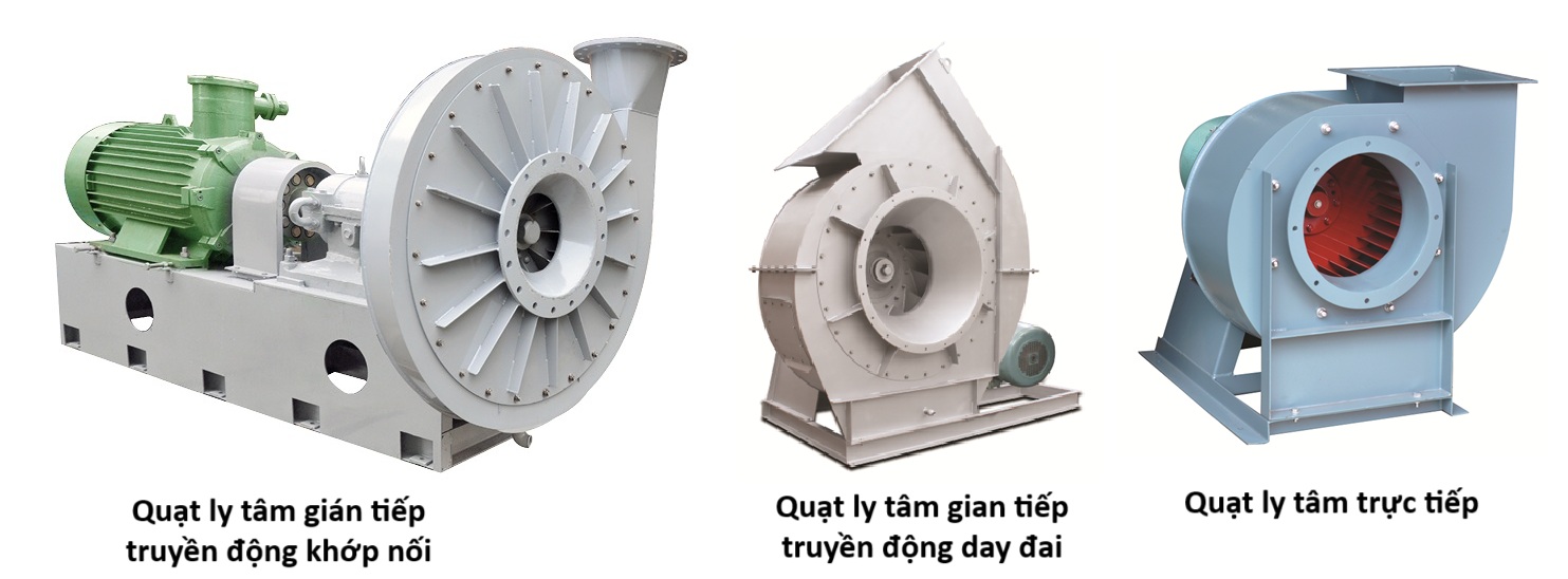 Quạt ly tâm