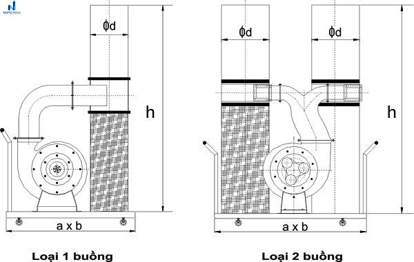 Bản vẽ cấu tạo của quạt hút bụi túi vải loại 1 buồng và 2 buồng