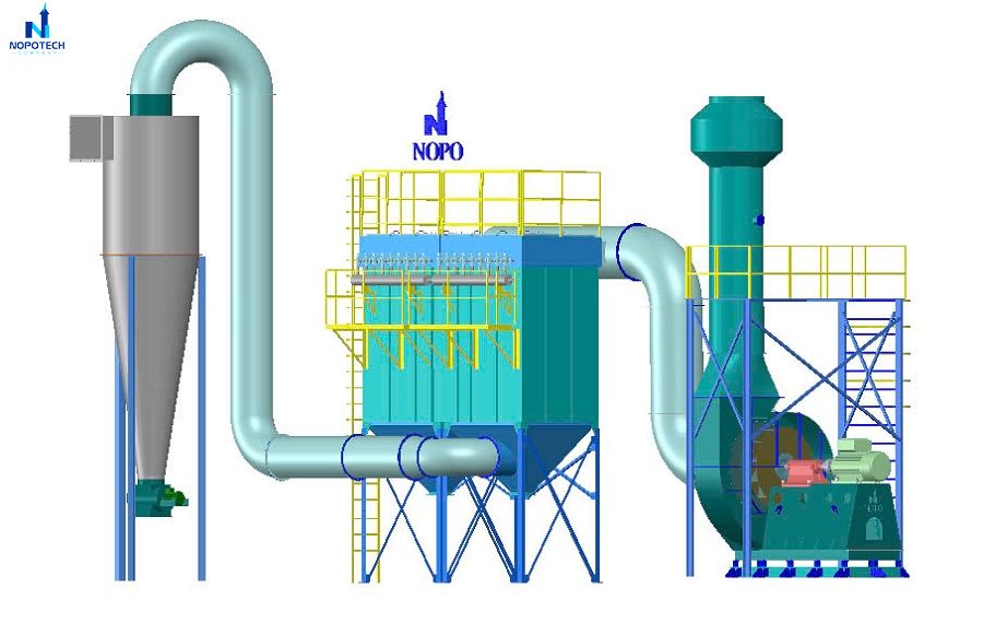 xu-ly-khi-thai-nha-may-che-bien-go