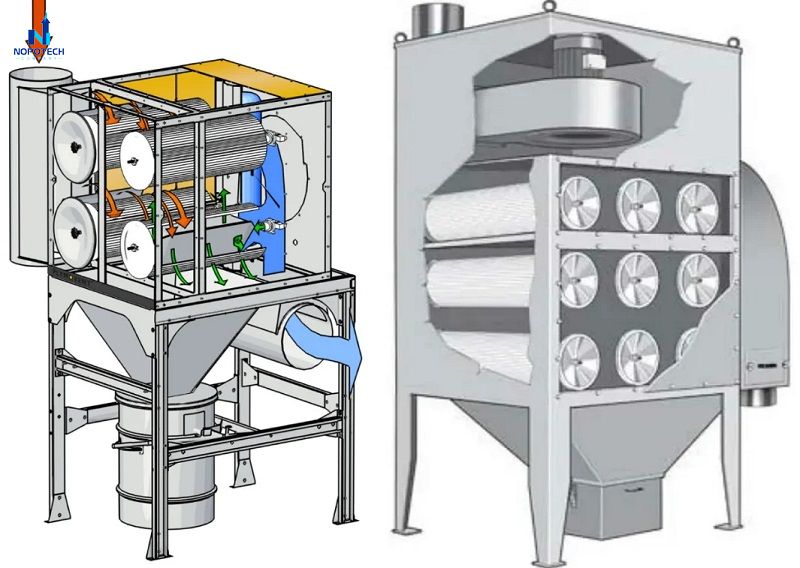 Nguyên lý và cấu tạo hệ thống hút lọc bụi công nghiệp