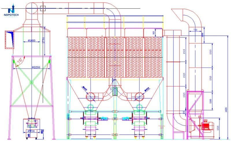 Nguyên lý và cấu tạo hệ thống hút lọc bụi công nghiệp