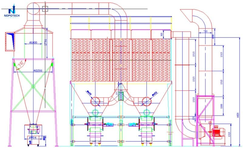 So sánh hệ thống lọc bụi cyclone và túi vải