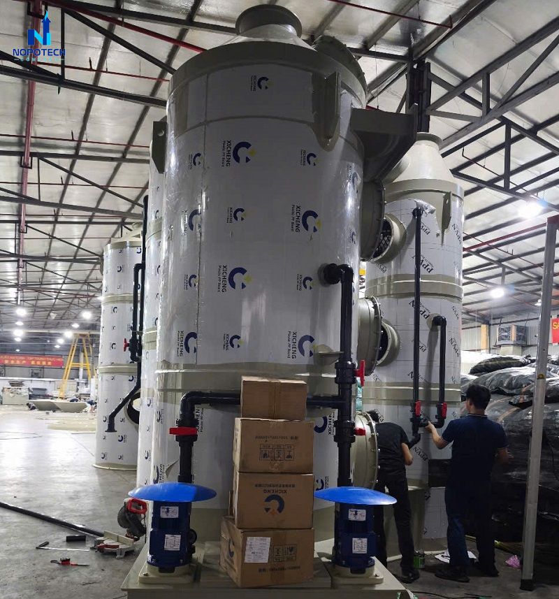 Quy trình Xử lý khí thải NH3