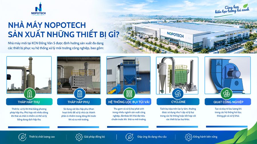 Dự án NOPOTECH đầu tư xây dựng nhà máy mới tại KCN Đồng Văn 5