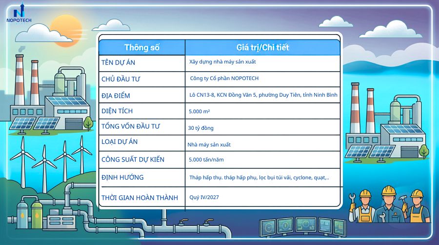 NOPOTECH tìm kiến đơn vị tư vấn thiết kế nhà máy mới tại KCN Đồng Văn 5