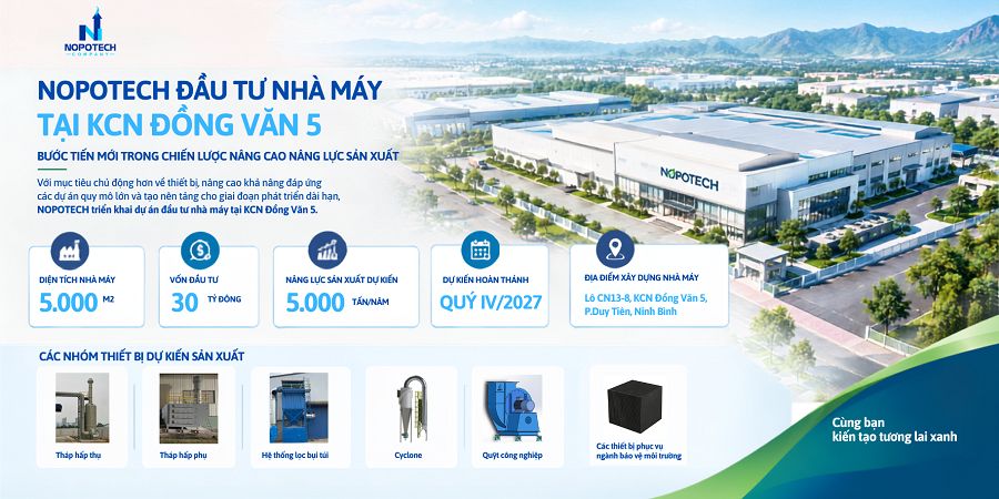 Dự án NOPOTECH đầu tư xây dựng nhà máy mới tại KCN Đồng Văn 5